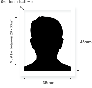 Passport Photo Size Guide Graphic